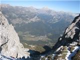 Iz Pesarine v Sappado in nazaj spodaj Cima Sappada, nad njo od leve Lastroni, Peralba, Chiadenis, M. Avanza